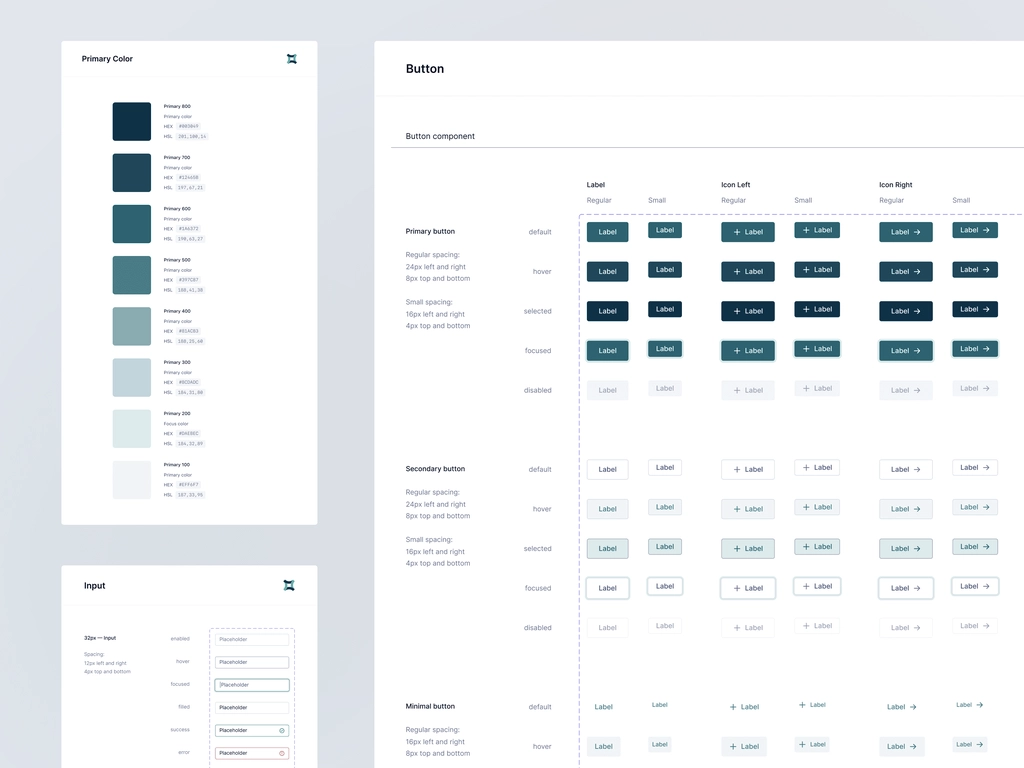 Leveraging Your Design System